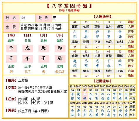 四柱 八字 免費測算|八字算命